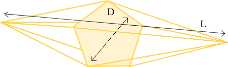 Gold Nanobipyramid